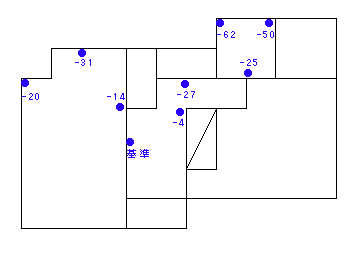 熊本県熊本市東区-T様邸_測量図