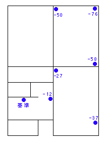 熊本県熊本市中央区 S様邸_測量図